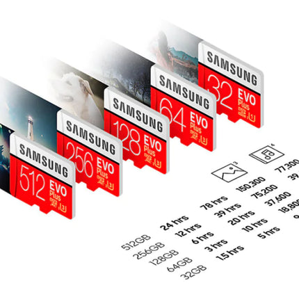 512GB Memory Card for Phones and Storage Devices